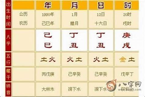 八字命硬